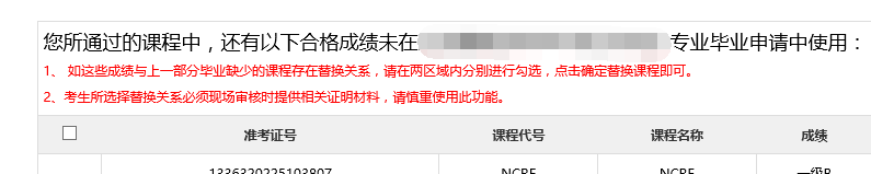 江苏省自考专、本科登记办理毕业手续和流程