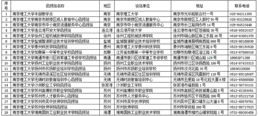 寰俊鍥剧墖_20210513110246.jpg