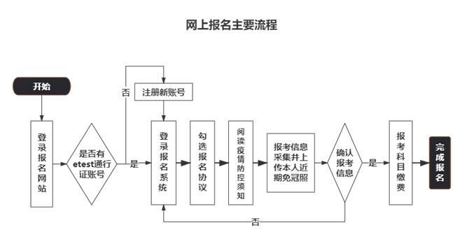 微信截图_20200810085430.png