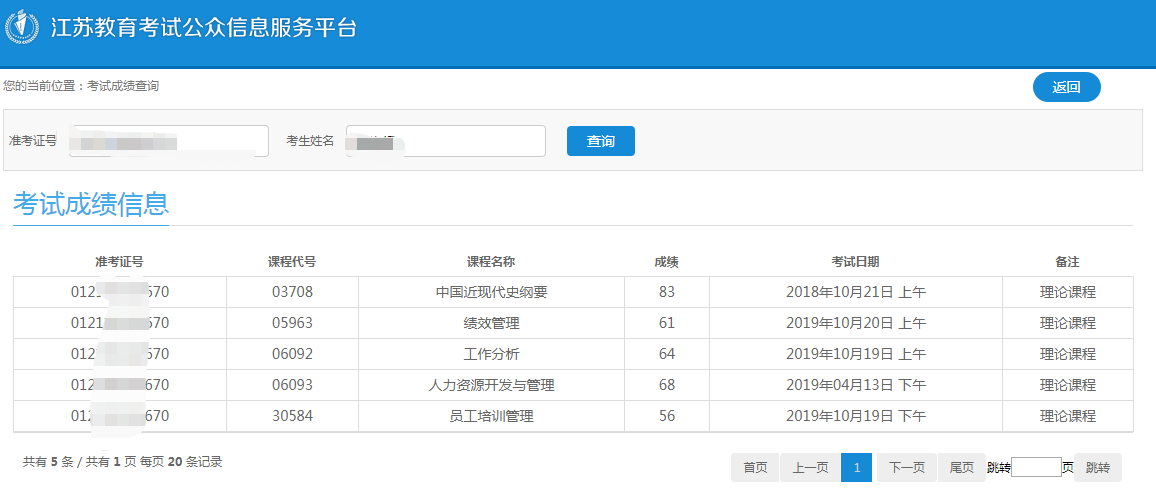 江苏自考成绩有效期是多久