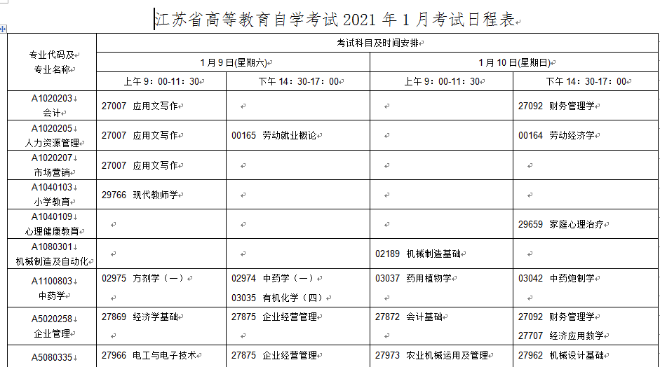 2021年1月江苏自考科目安排考试时间表