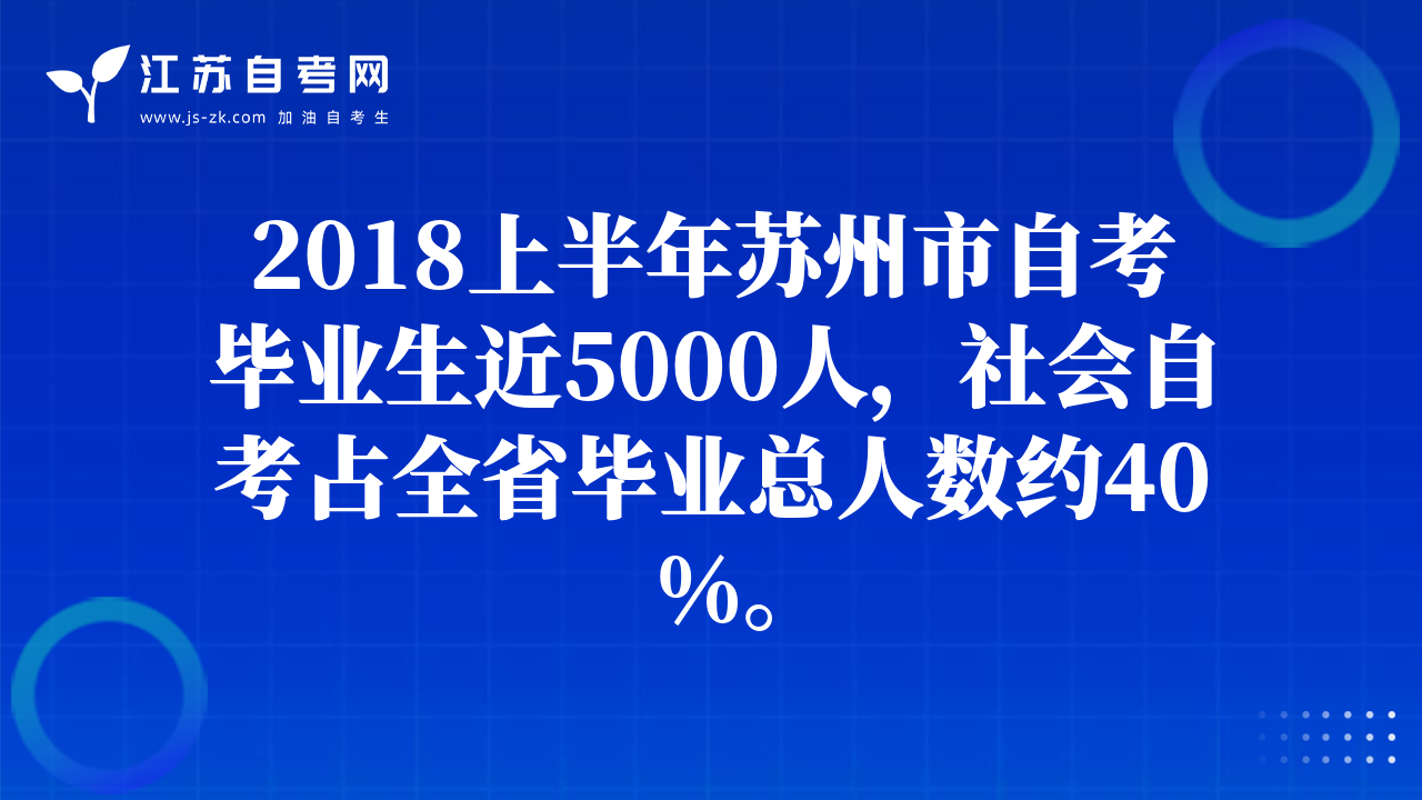 2018上半年苏州市自考毕业生近5000人，社会自考占全省毕业总人数约40%。